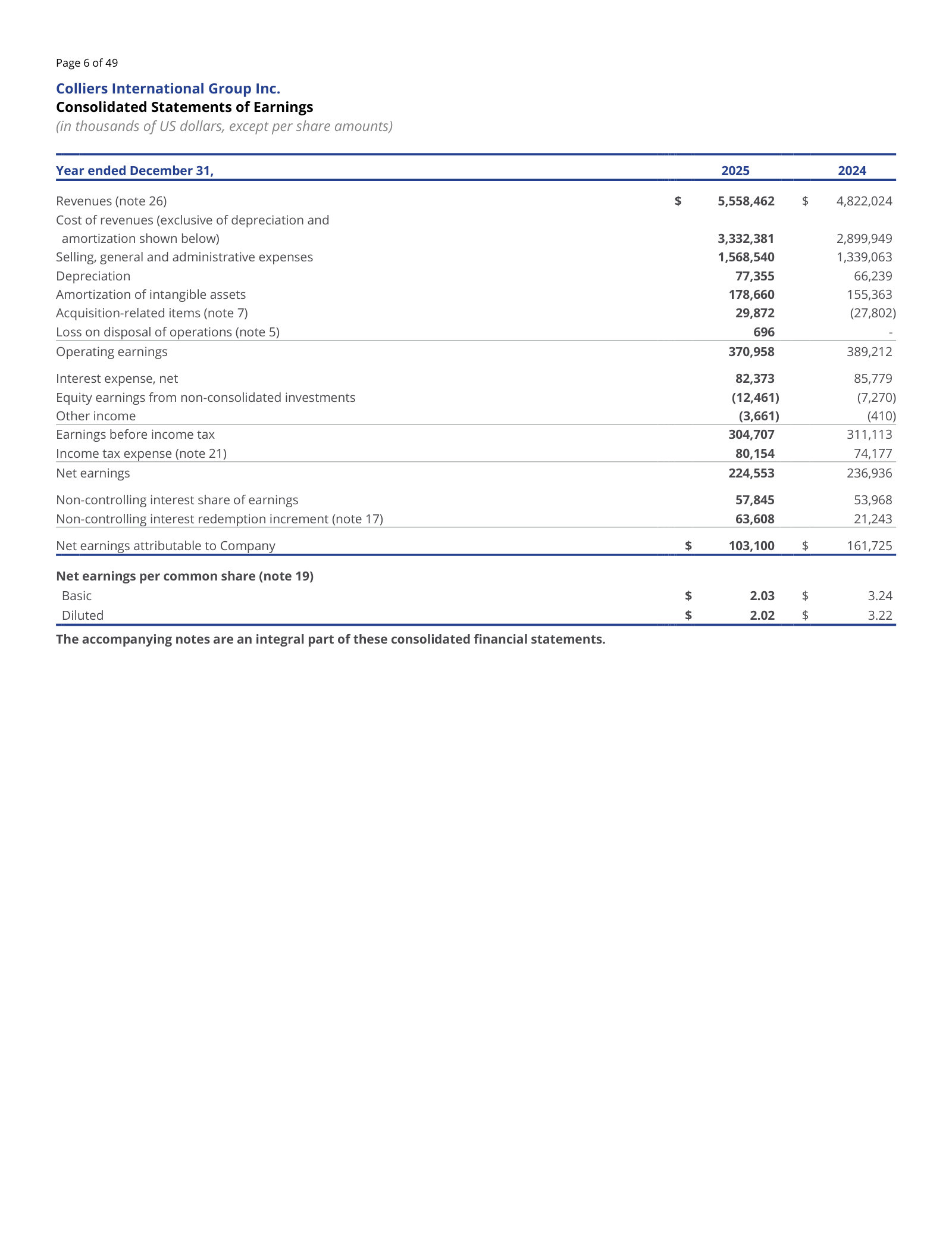 FY2025 vs FY2024 earnings, including the non-controlling interest share and redemption increment.
