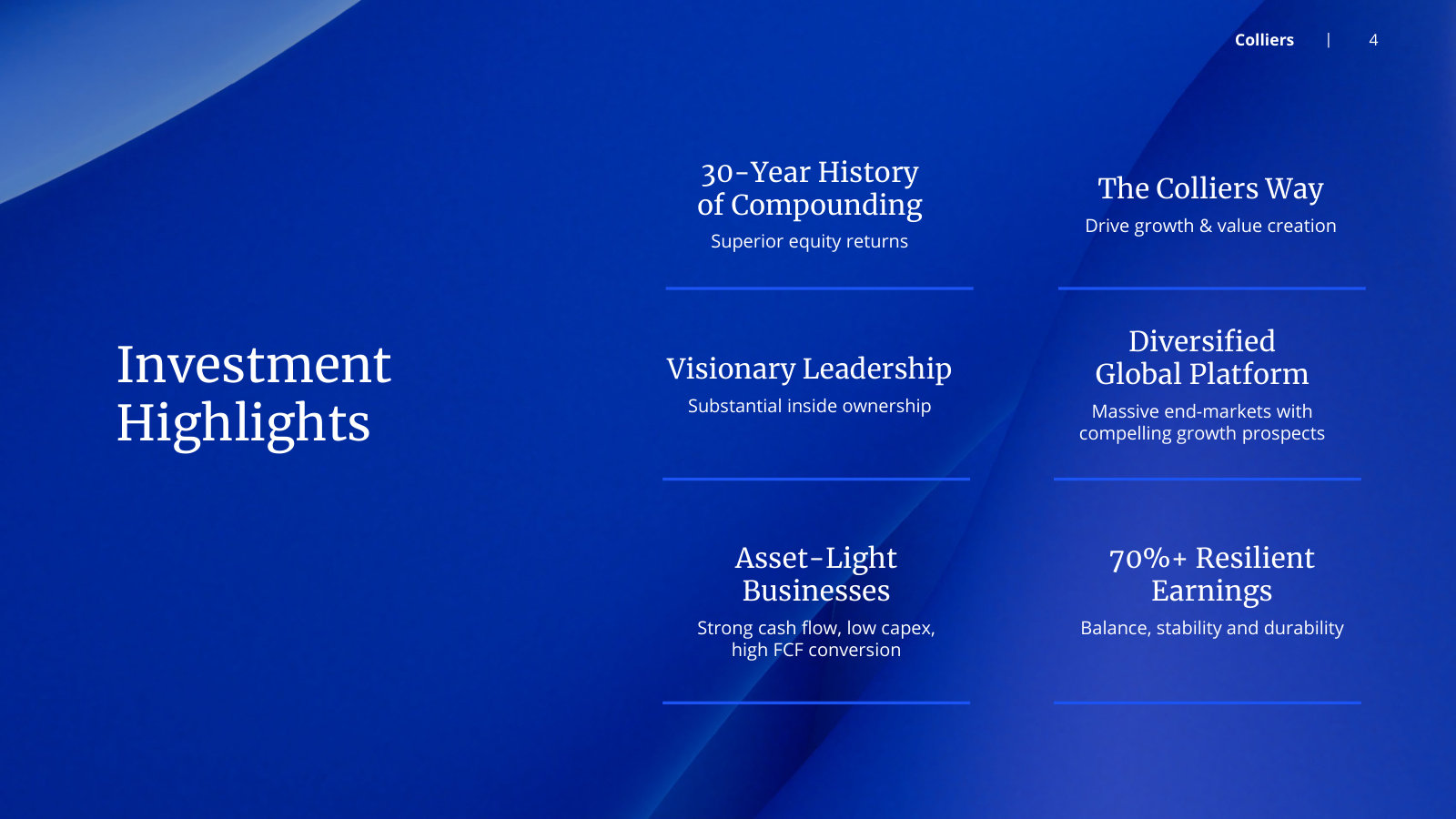 Management's own six-point case for the shares — the frame the rest of the deck sets out to support.