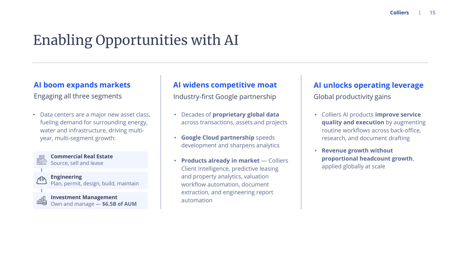 Management's AI framing — data-centre demand across all three segments, a Google Cloud partnership, productivity gains.